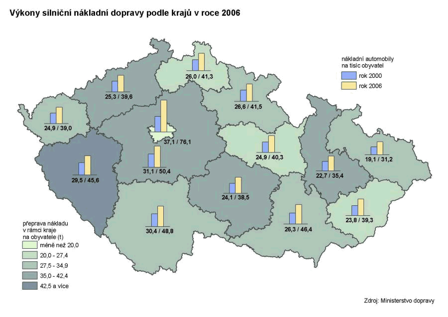 Kartogram 6 Výkony silniční nákladní dopravy podle krajů v roce 2006